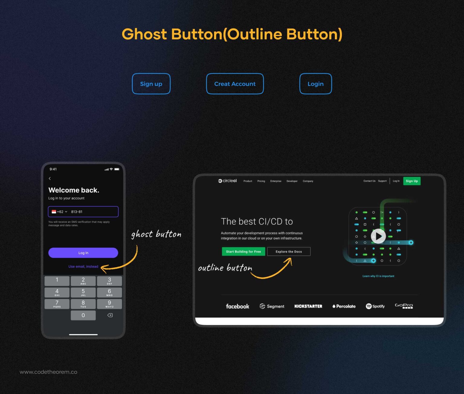 Types of UI Buttons | Best Practices for Button Design