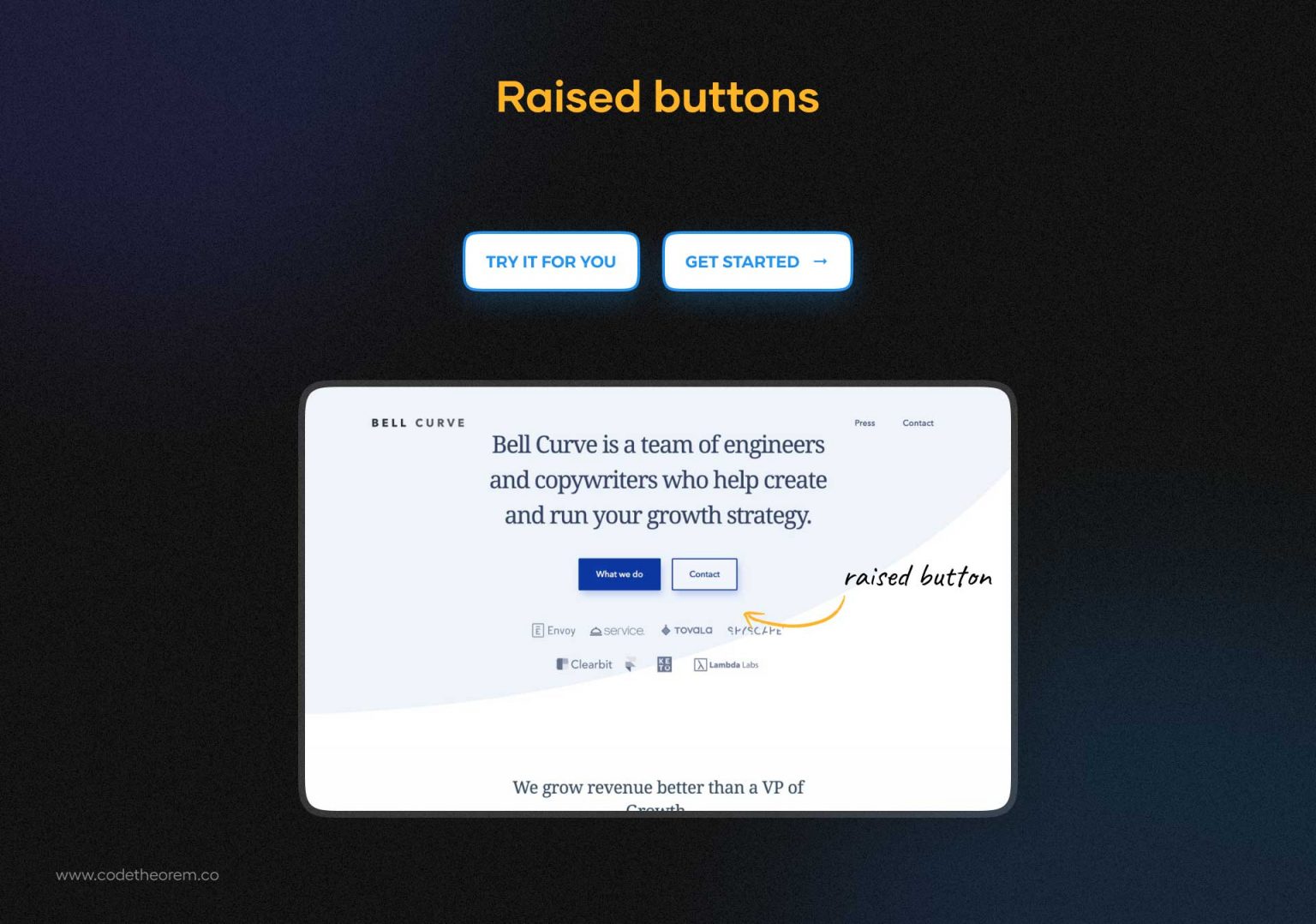 Types of UI Buttons | Best Practices for Button Design