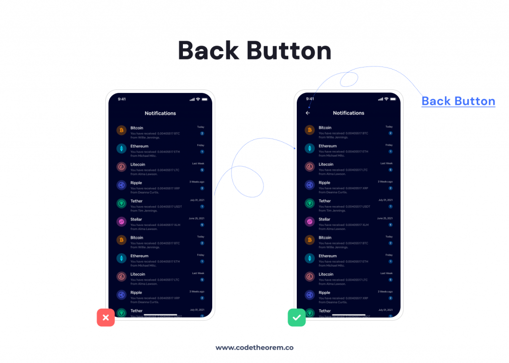 Back Button in User Frustration