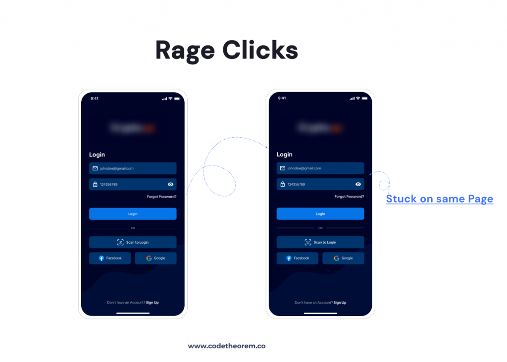 Rage Clicks in User Frustration