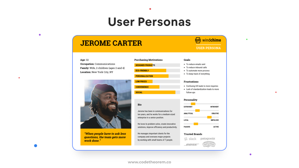user persona in UX