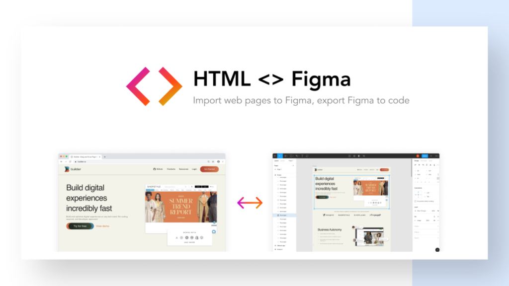 Figma to HTML, CSS
