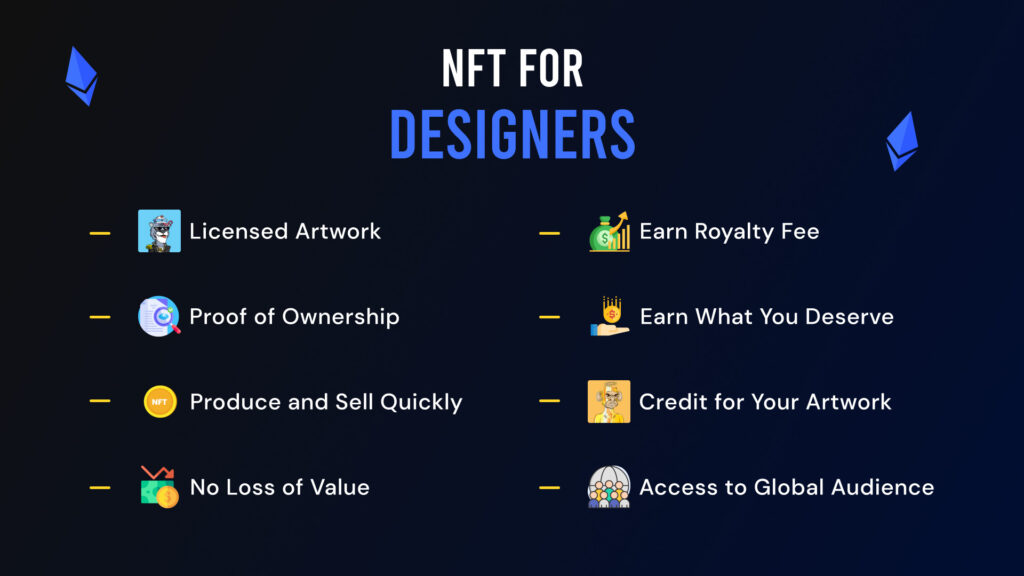 NFT for Designer