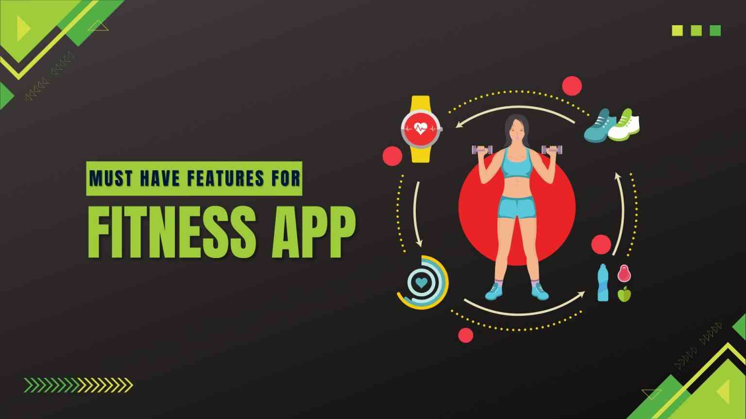 Must Have Features for Fitness App in 2022 1536x864 1