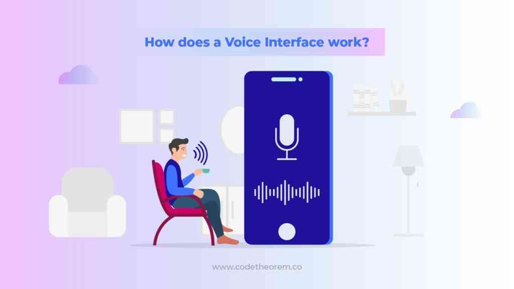 VUI: Steps & Guidelines to Designing VUI | Future & Challenges 2 How Does a voice interface work