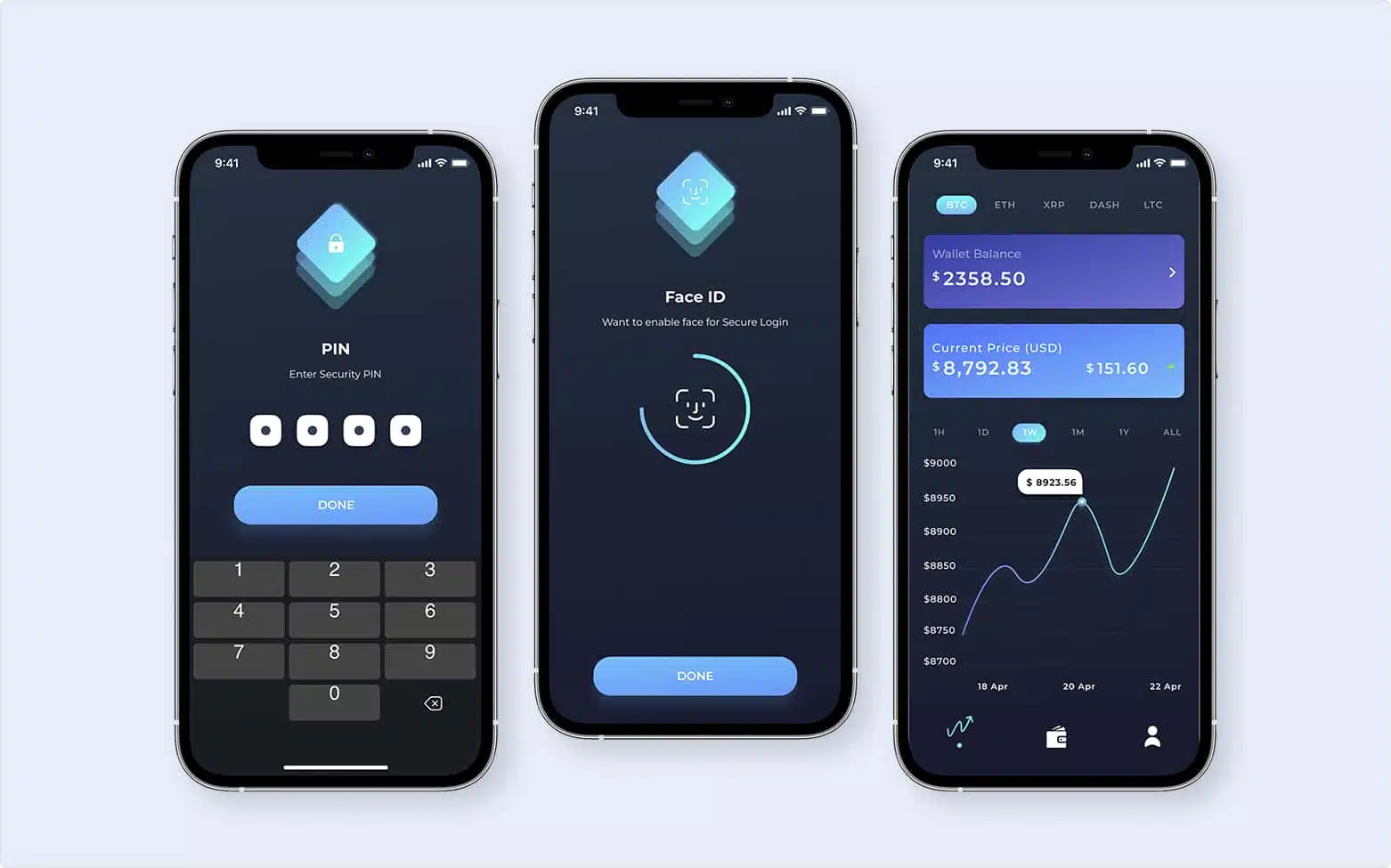 CryptoX 5