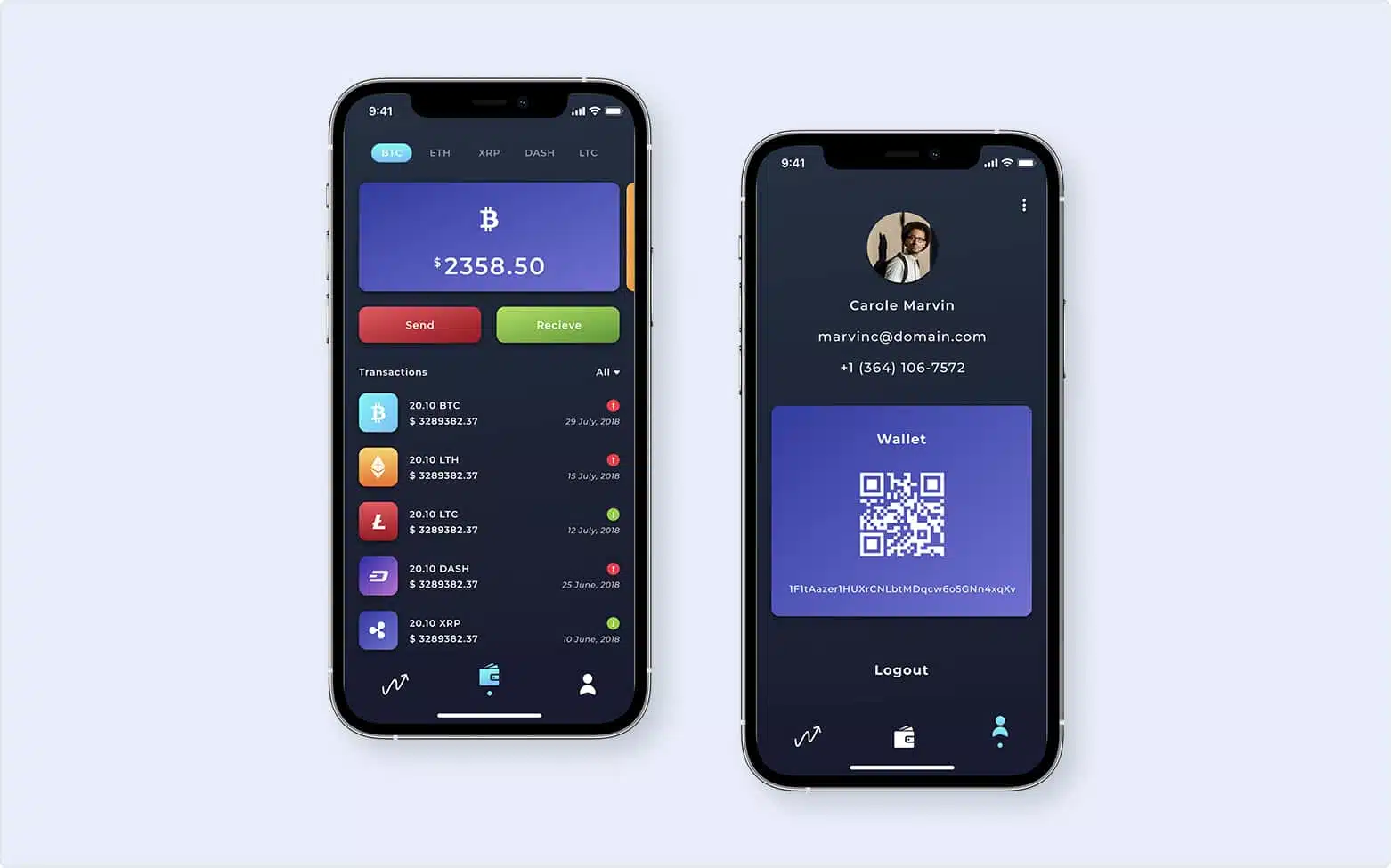 CryptoX 6