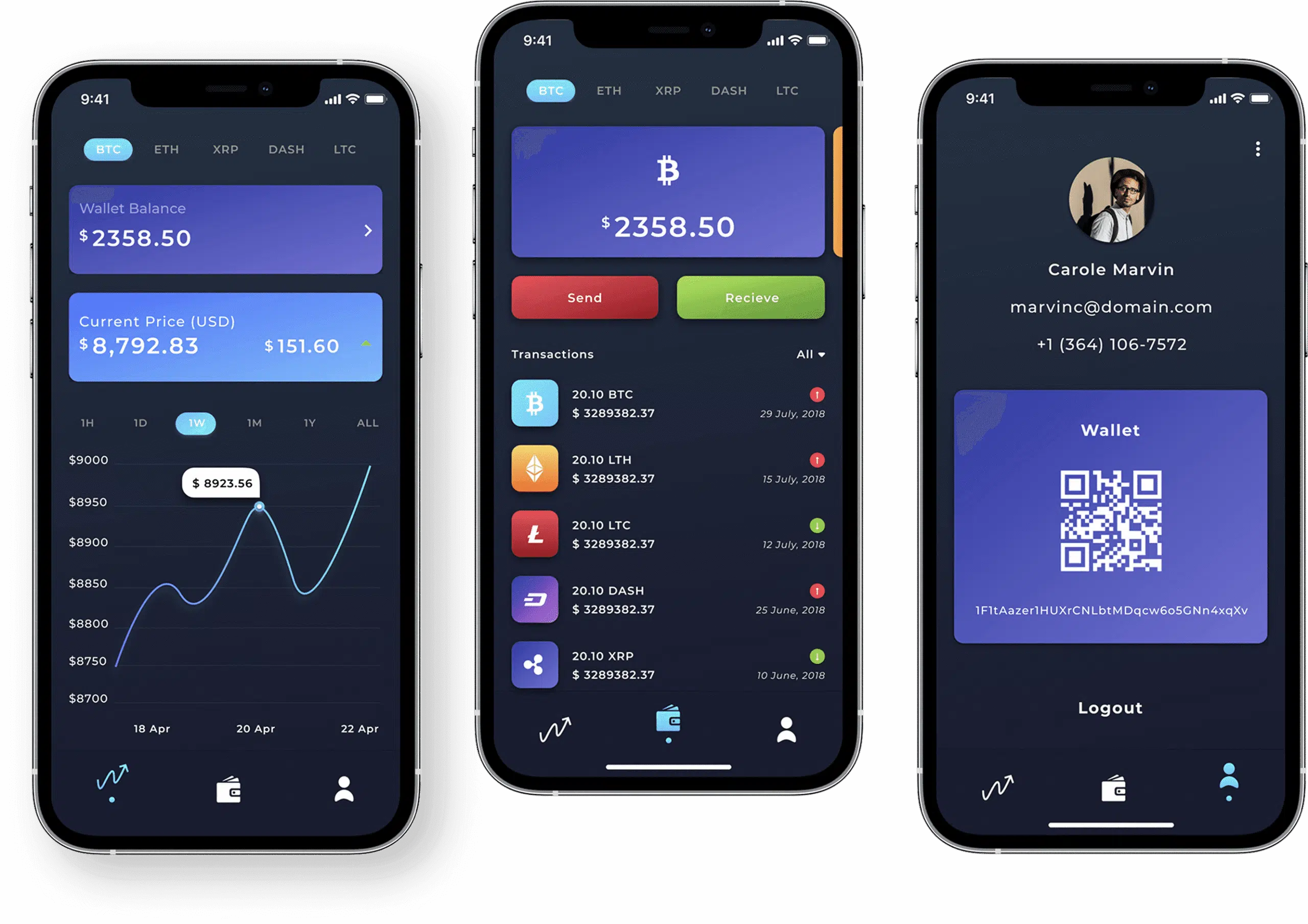 CryptoX man scaled