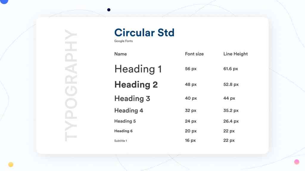 9 Web Design Principles that every designer should know | UX Principle 4 Typography