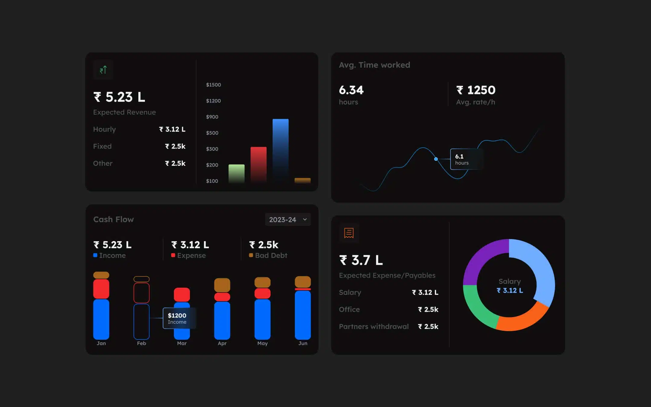 design approach 2
