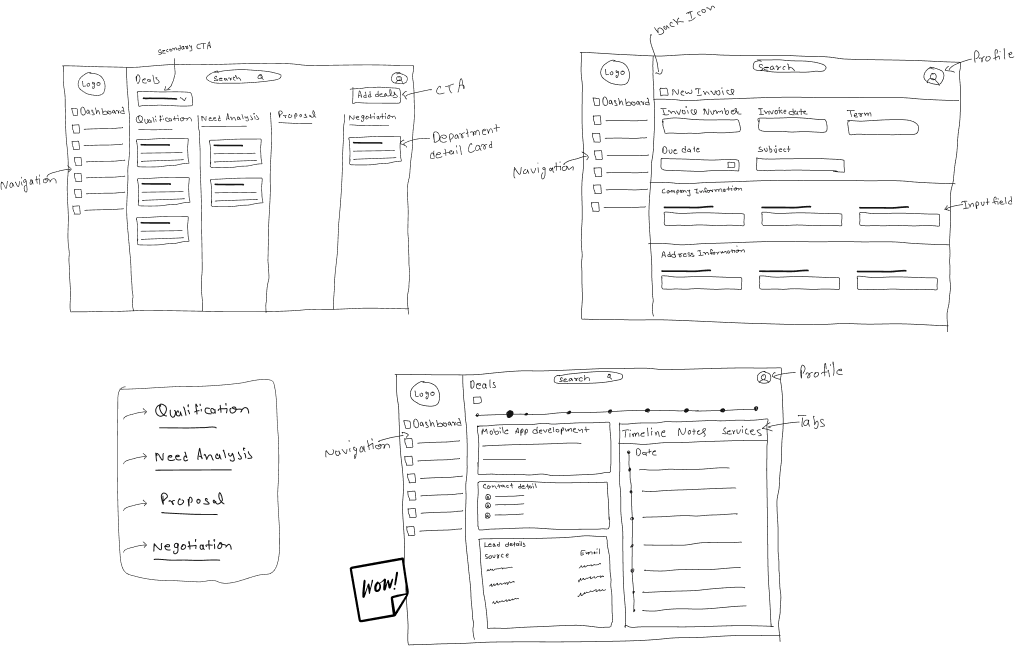 emroll crm case study 1