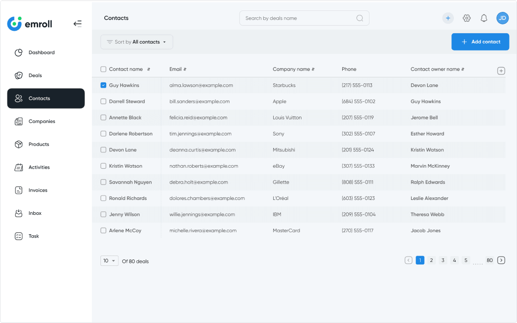 Emroll-CRM 37 emroll crm case study 12