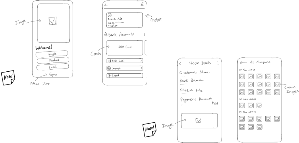 esycheck case study 1