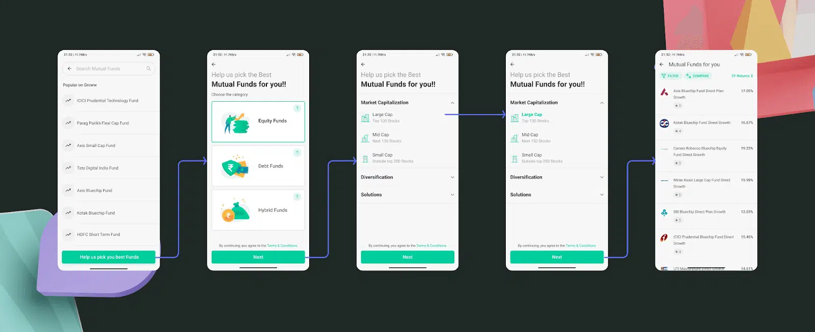 Fintech UX Design in 2026: 15 Best UX Design Practices for Modern Fintech Products 1 Grow - user interface