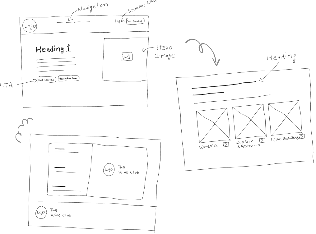 wineclub case study 1