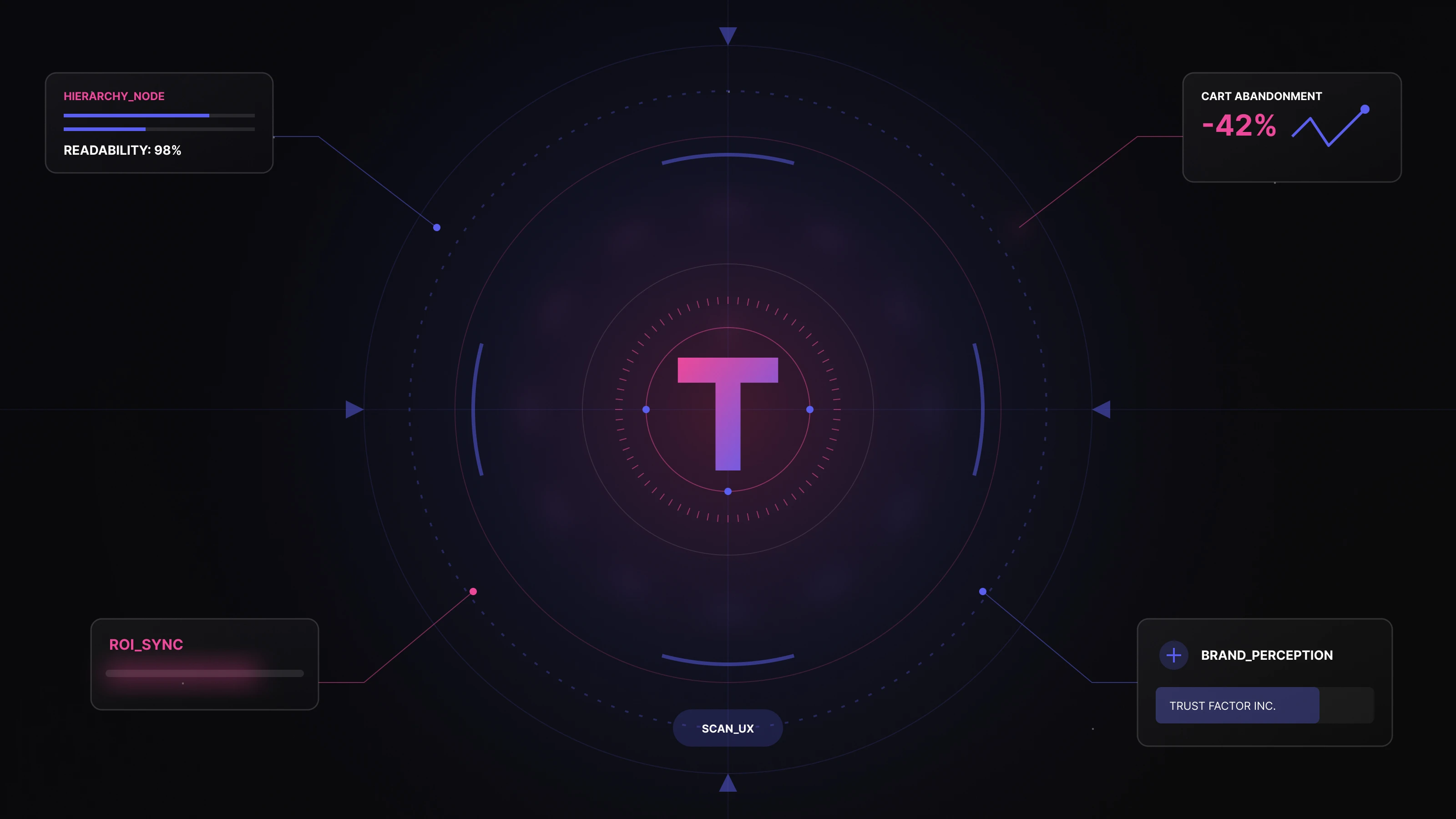 Why Typography Directly Impacts UX and eCommerce Conversions